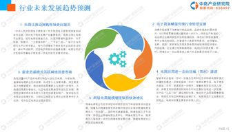 2019年中國電子商務行業 發展現狀、經營格局與未來前景